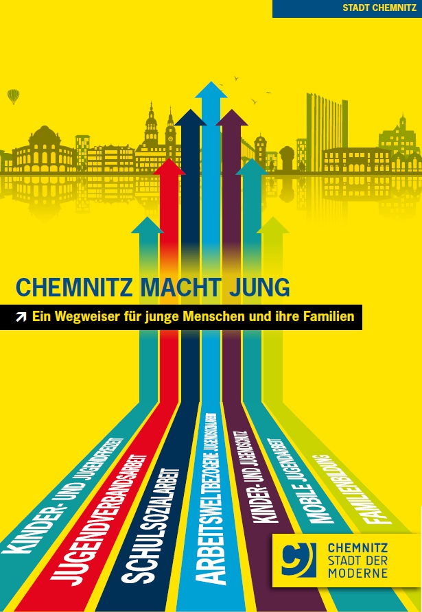 Chemnitz macht jung