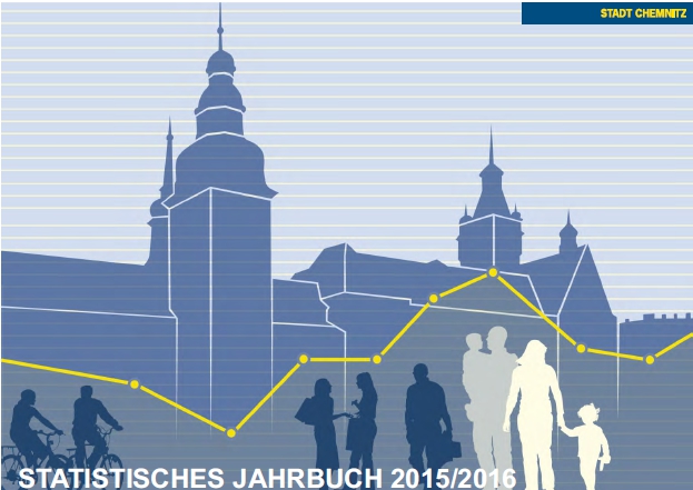 Statistisches Jahrbuch 2015/2016