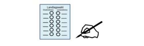 Kennzeichnung des Stimmzettels zur Landtagswahl